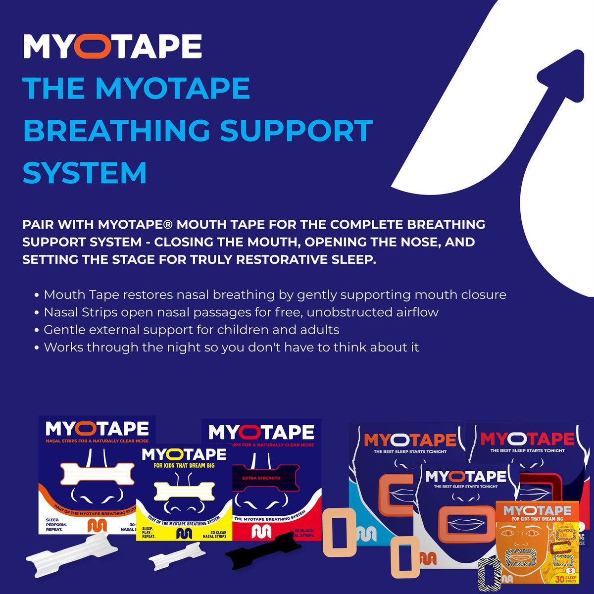 MyoTape® Nasal Strips - Adults - Black - 30 Pack